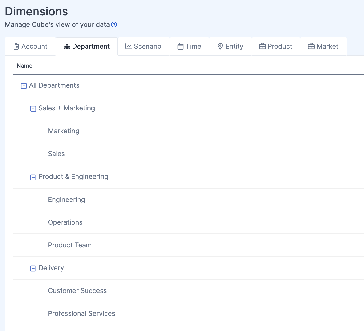 Departments_Dimensions.png