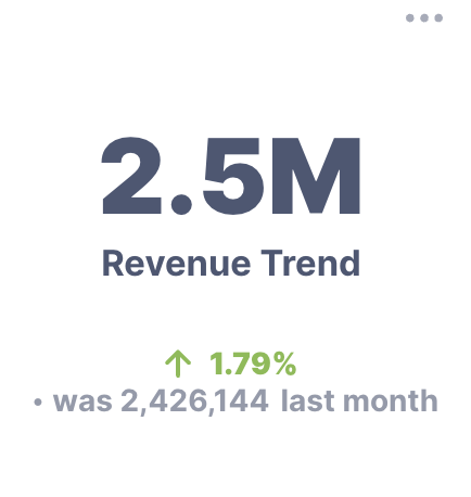 Revenue_trend.png