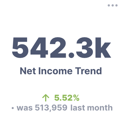 Net_Income_Trend.png