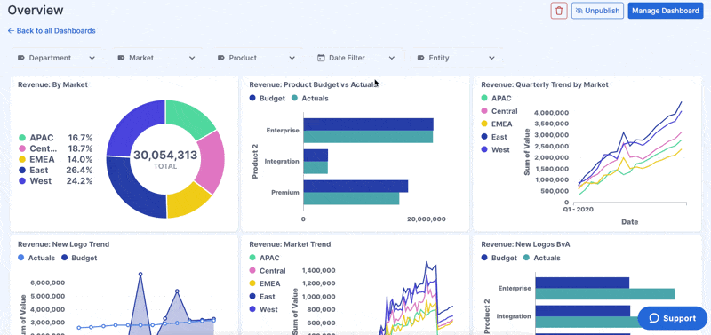 filter by scenario on dashboard.gif