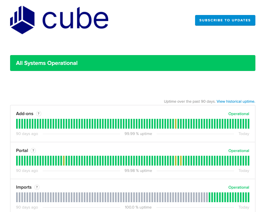 Cube Status page.png