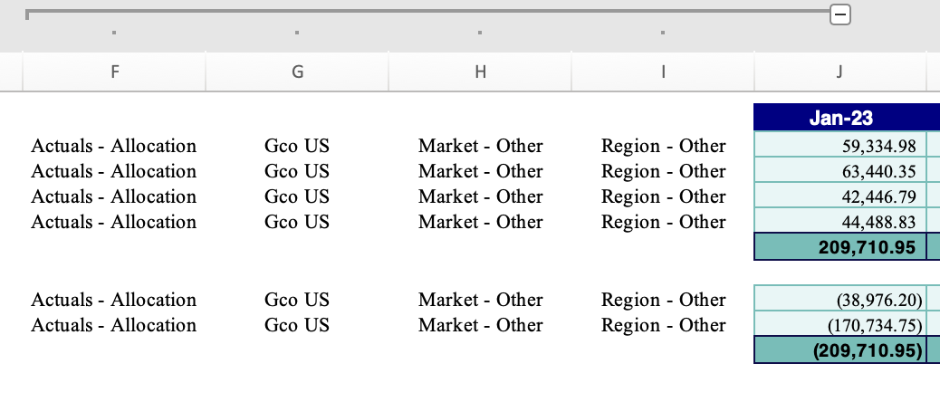 Hidden publish columns.png