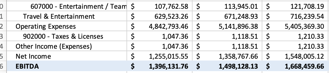 Key metric formatting.png