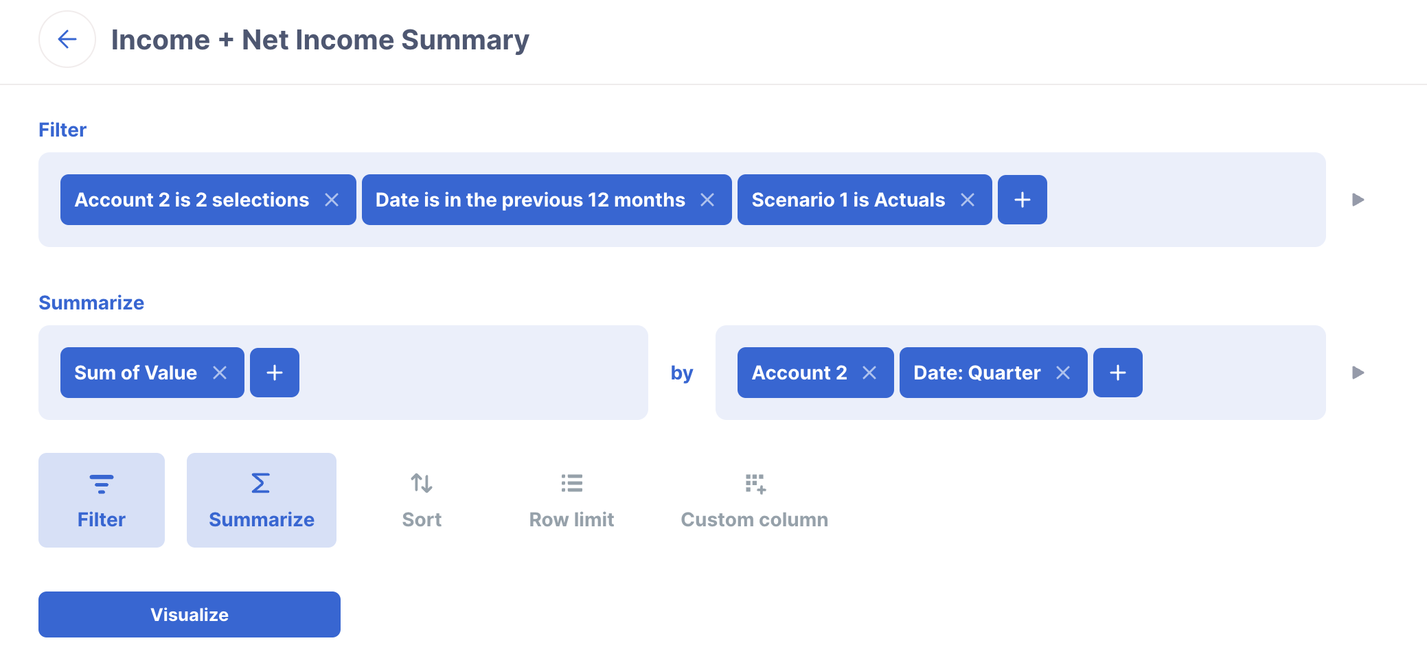 Income + Net Income summary