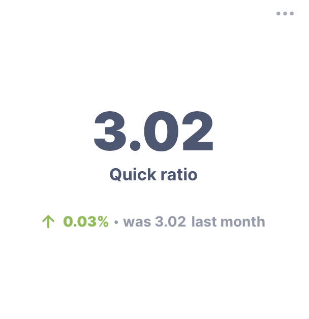Quick ratio chart.png