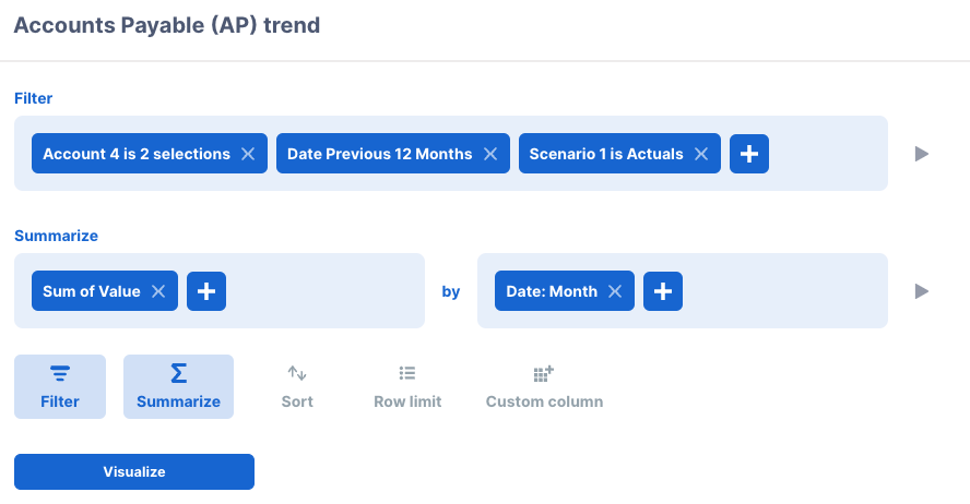 Accounts payable trend recipe.png
