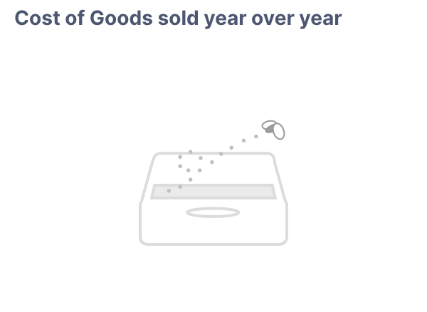 Blank dashboard visualization.png