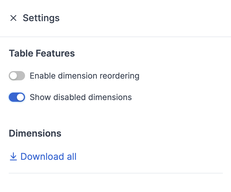 Show disabled dimensions.png