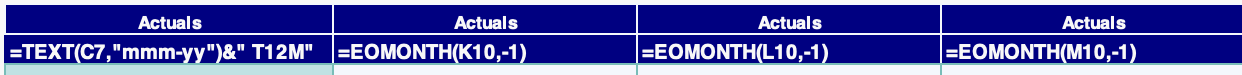 Dynamic date formulas rolling forecast template.png