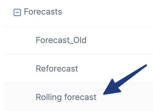 Rolling forecast scenario.png