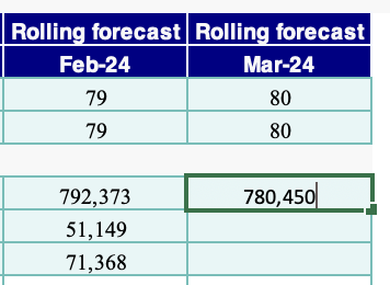 Update data in rolling forecast.png