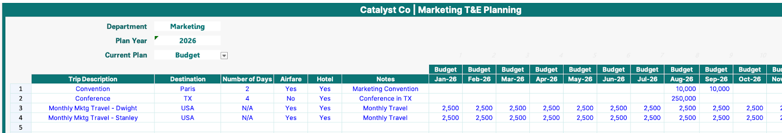 Itemized expenses.png