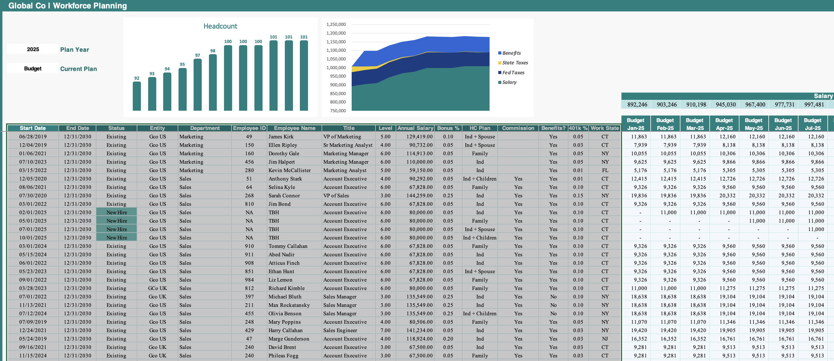 Headcount planning with tables.png