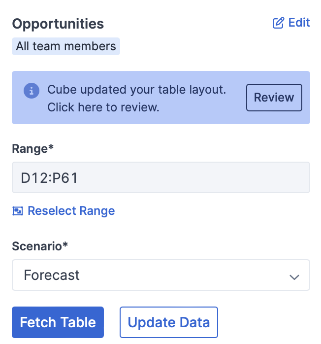 Update opportunities table data.png