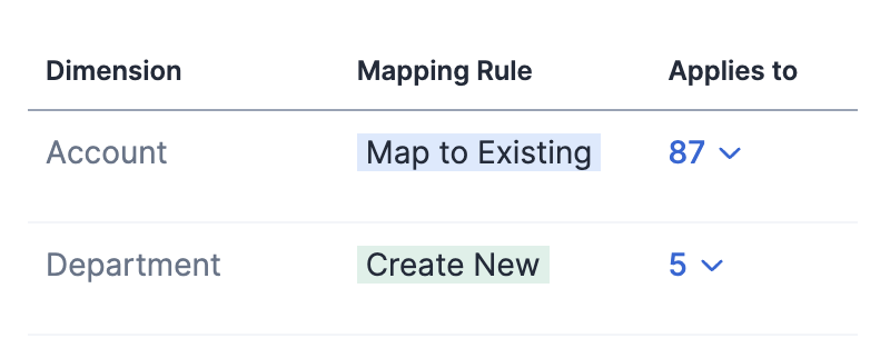 Confirm mapping rules.png