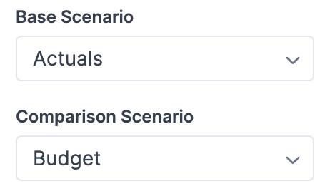 Smart variance scencario comparison.png