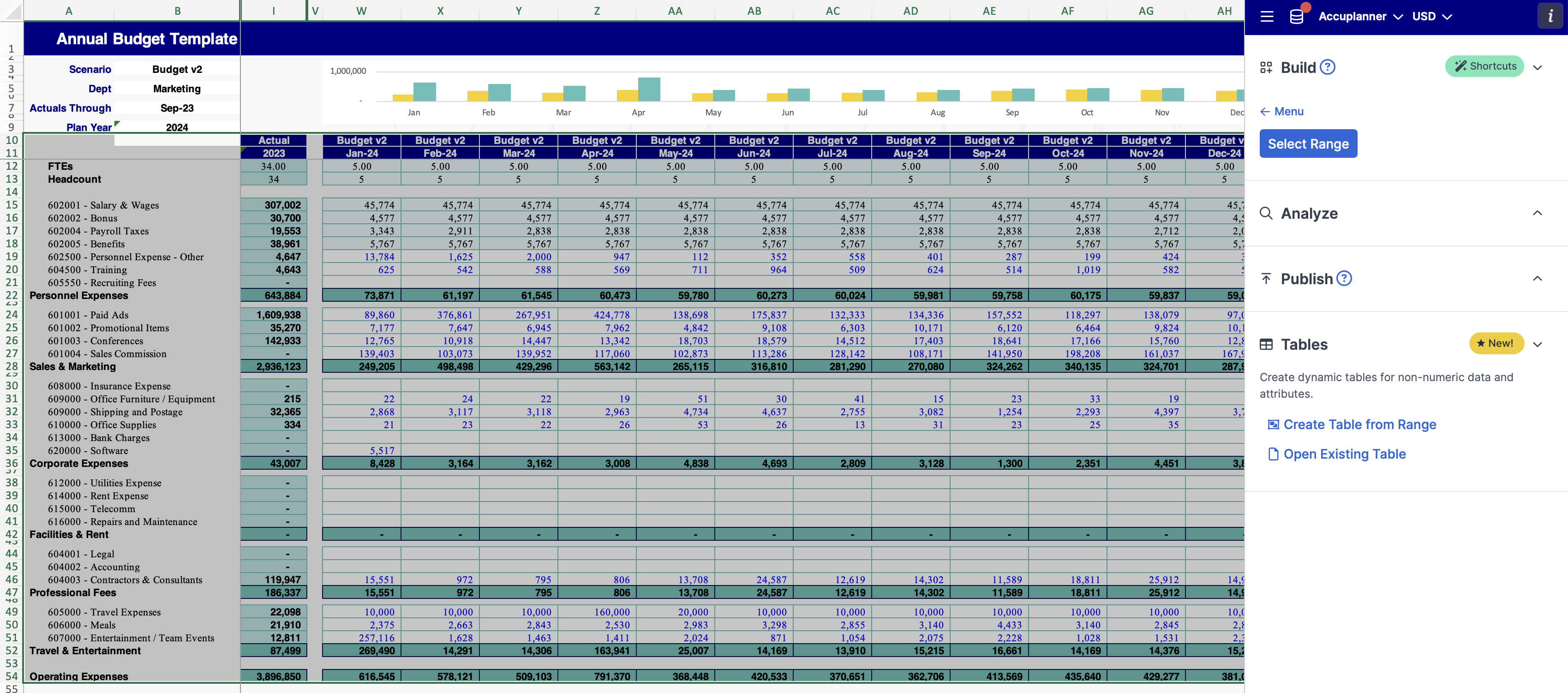 Select budget cells.png