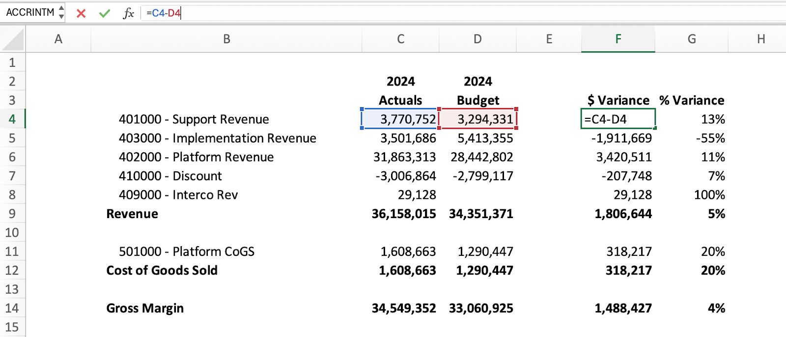 Variance amount in spreadsheet.png