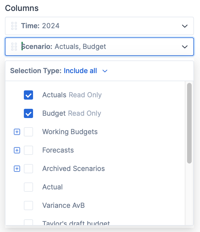 Scenarios selected for Bva.png