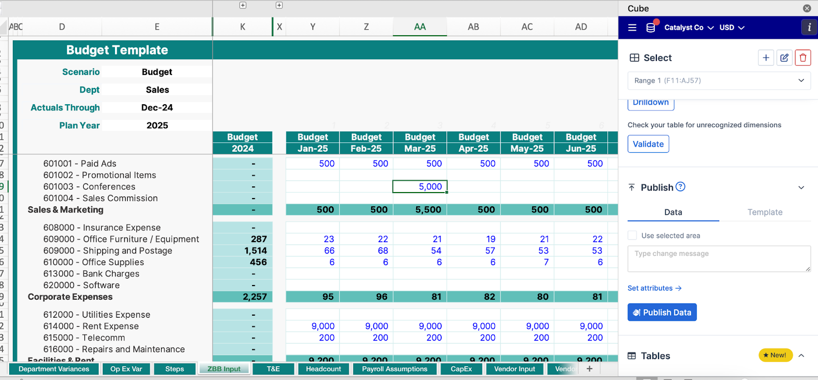 budget template zbb example.png