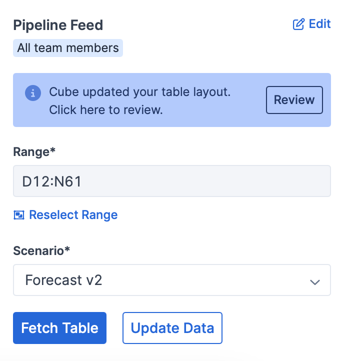 Clampett Oil deal select Forecast V2 from dropdown.png