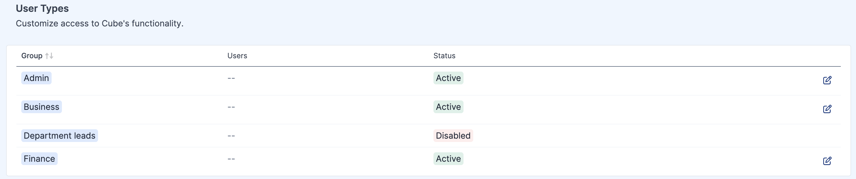 Disabled user type in table.png