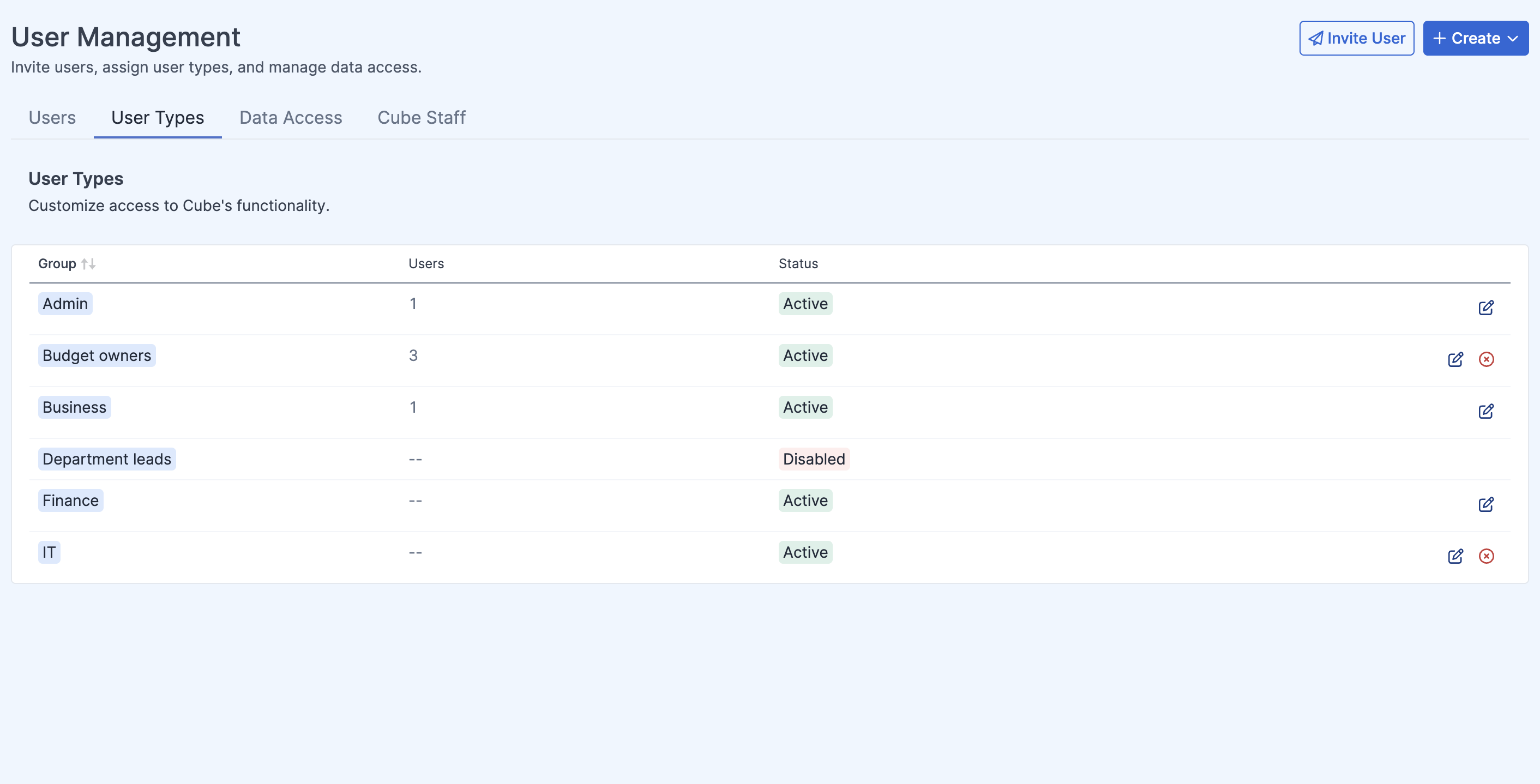 User management user types tab.png