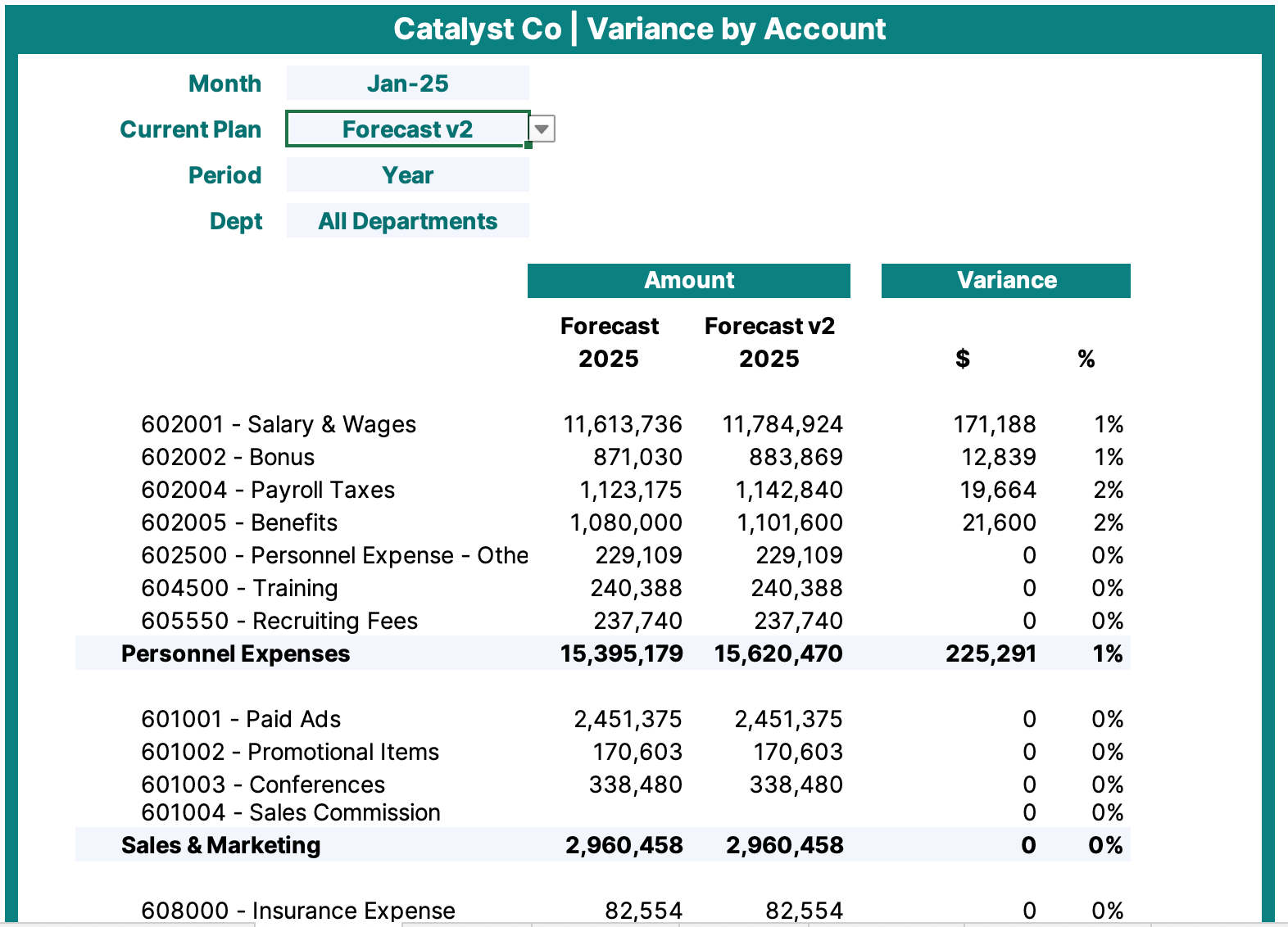 Fetch forecast v2 to variance analysis tab.png