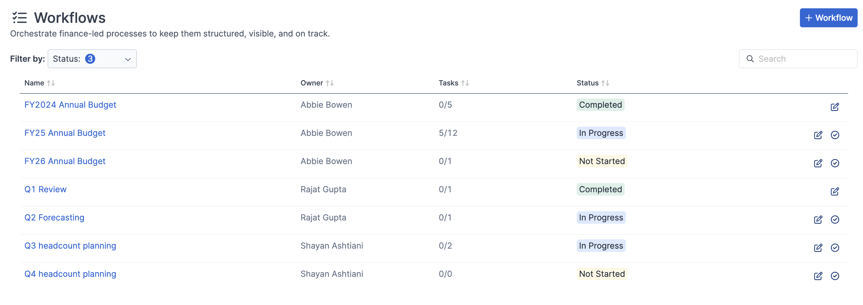 Many workflows in different statuses on the Workflow page.png
