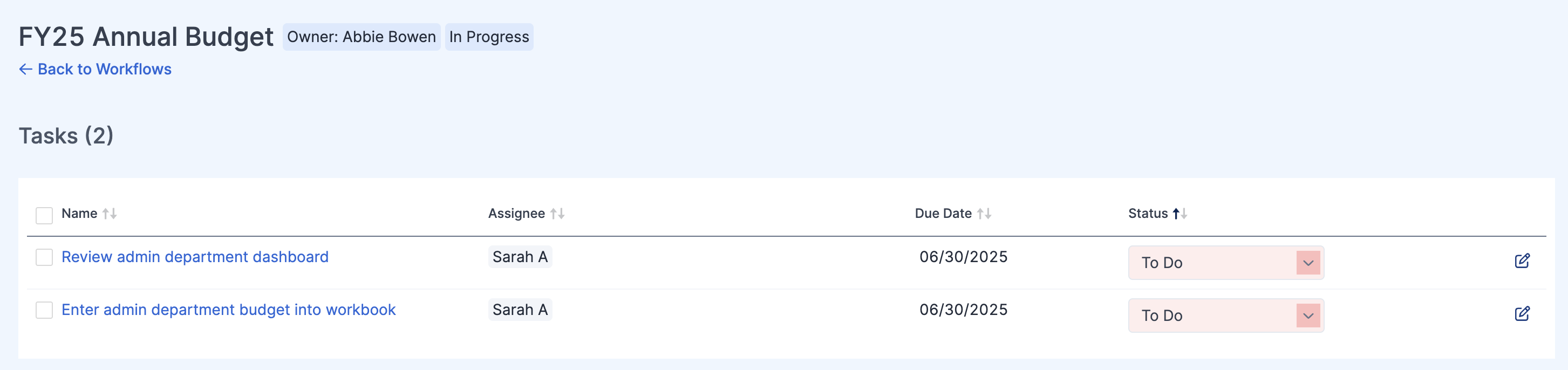 Workflow task list assignee view.png
