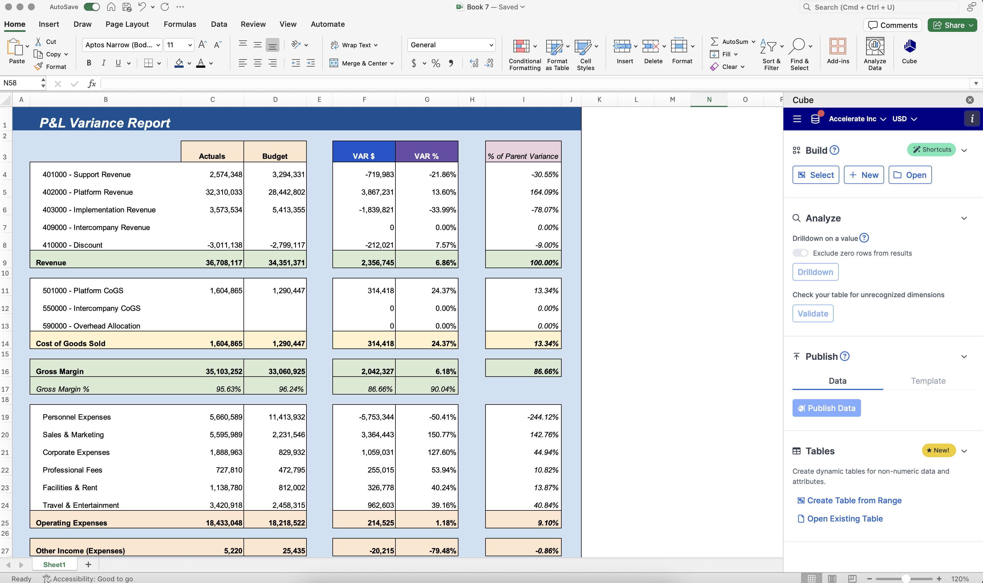 P&L Variance Report in Spreadsheet App.png