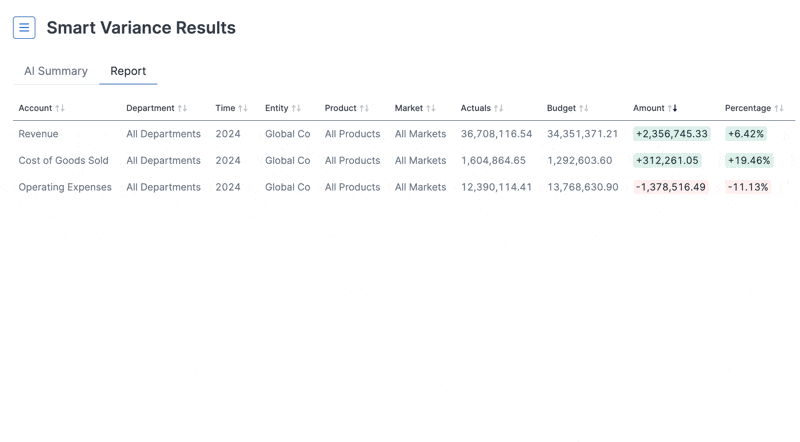 Smart variance analysis.gif