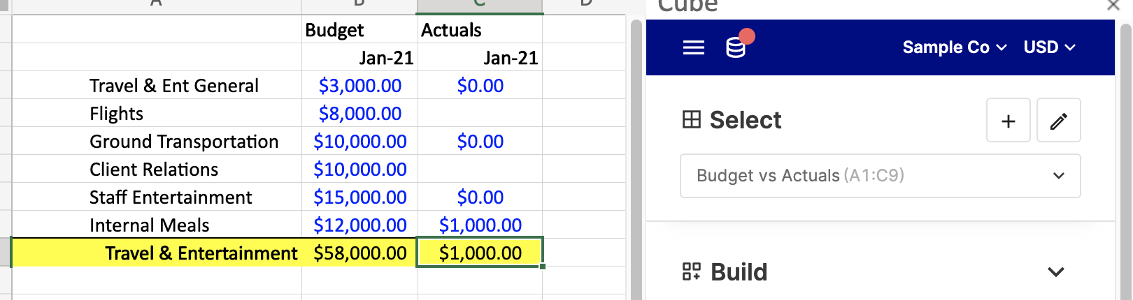 1_Budget_vs_Actuals.png