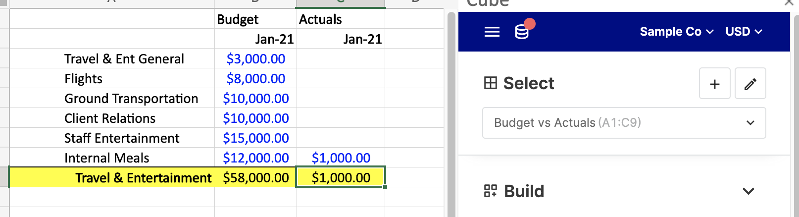 2_Budget_vs_Actuals.png