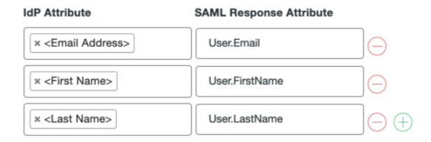IdP_Attribute____SAML_Response.png